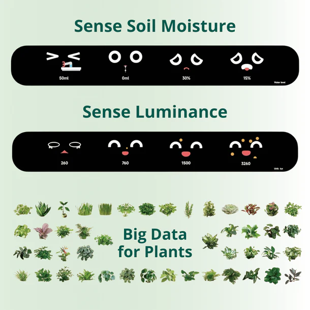GrowMate Smart Pot