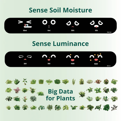 GrowMate Smart Pot